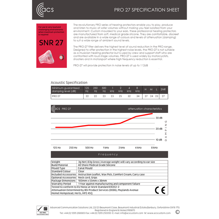 ACS PRO 27 Custom Earplugs