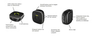 The Widex Sound Assist is a pocket-size multifunctional wireless microphone that boosts conversation in small groups or noisy environments. The Widex Sound Assist is compatible with wireless Widex Moment and Magnify hearing aids.